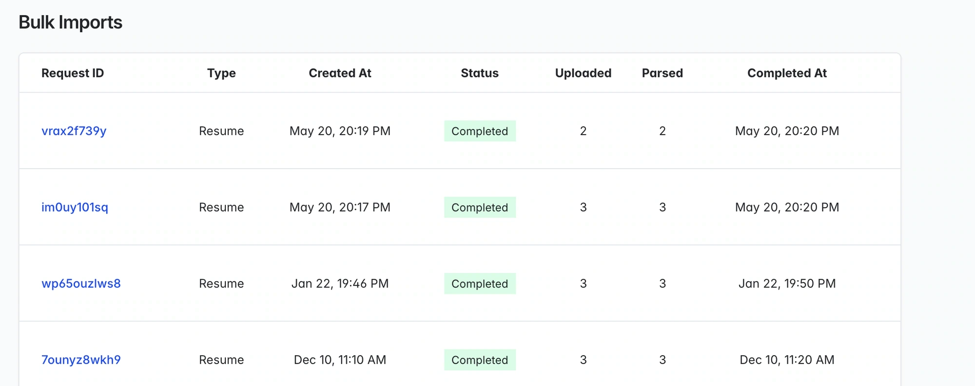 Completed resume imports and the number of CVs parsed.