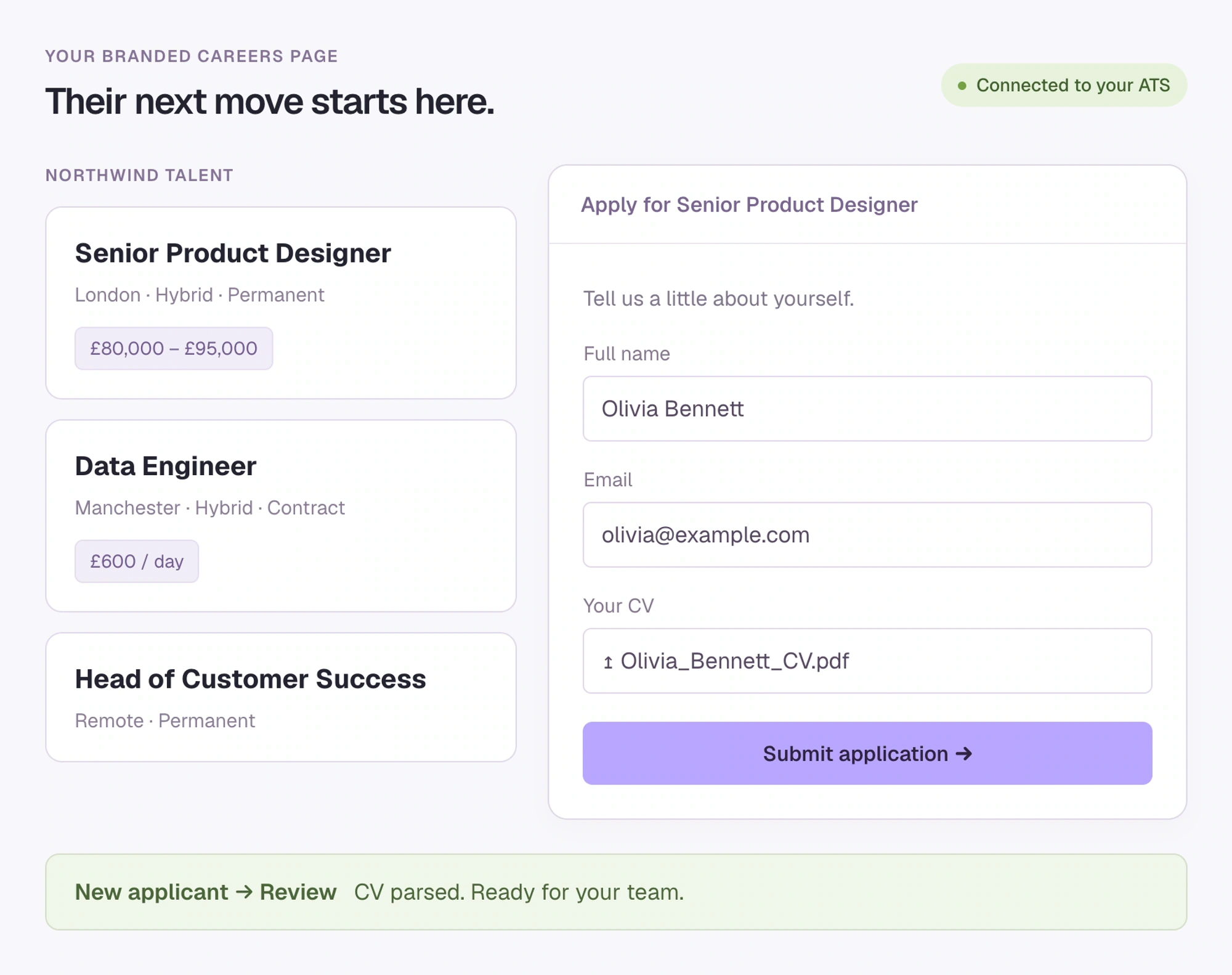From a branded job listing to an application in your ATS.