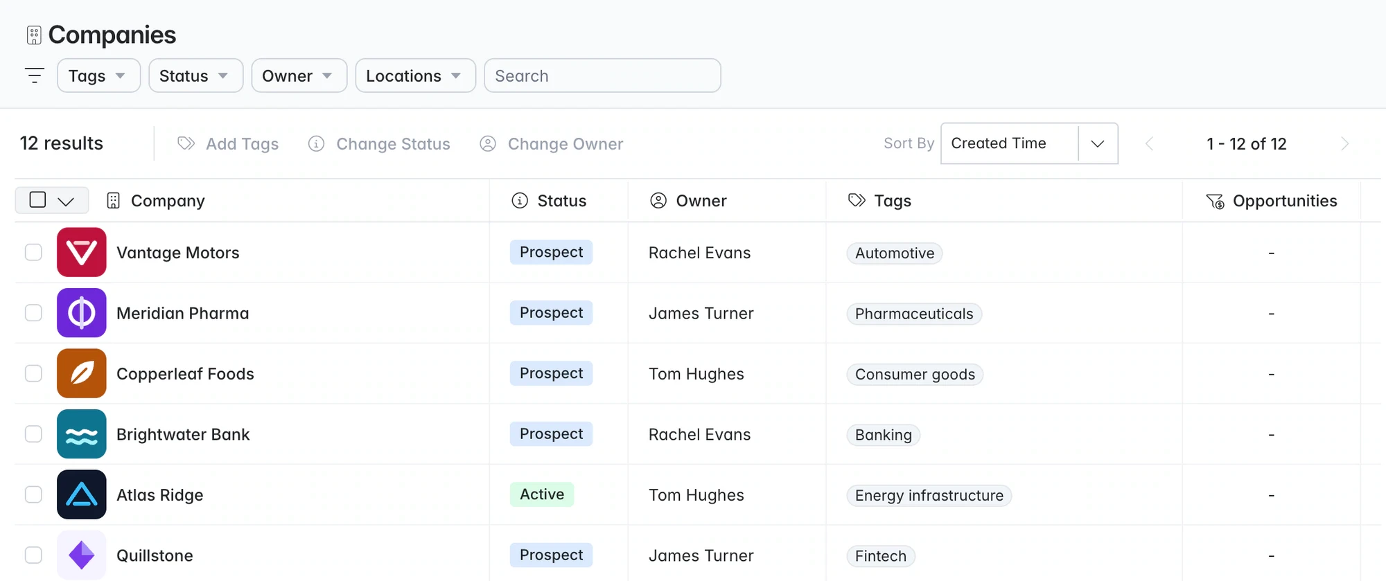 Client companies and relationship status in the CRM.