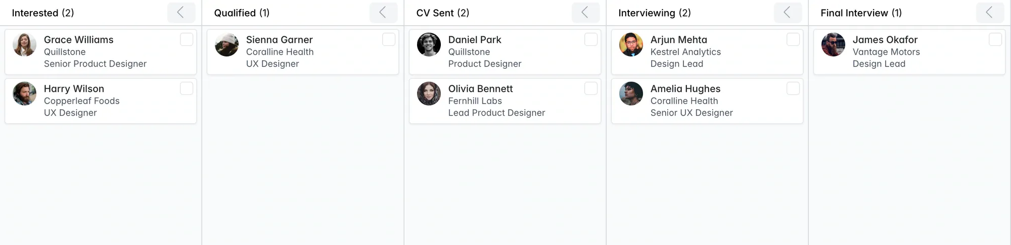The Longlist job pipeline with candidates grouped by stage, showing replies, interest and qualification