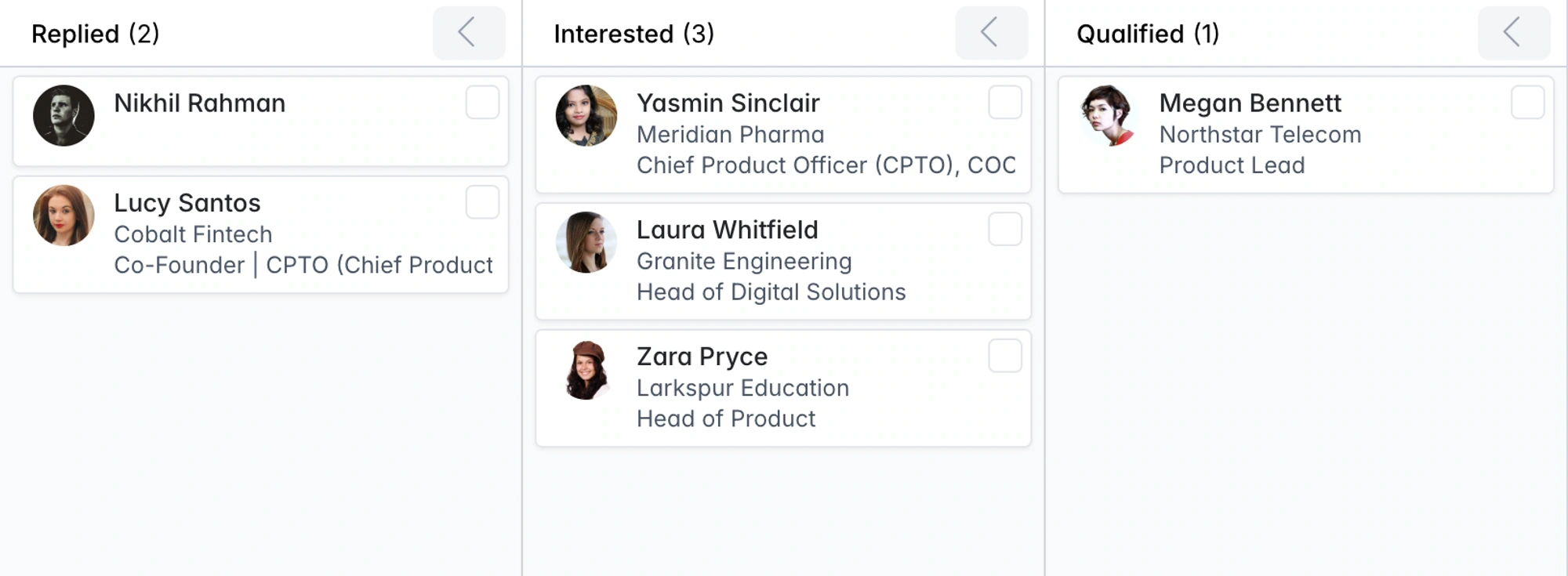 Replies, interest, and qualification at a glance in the job pipeline.
