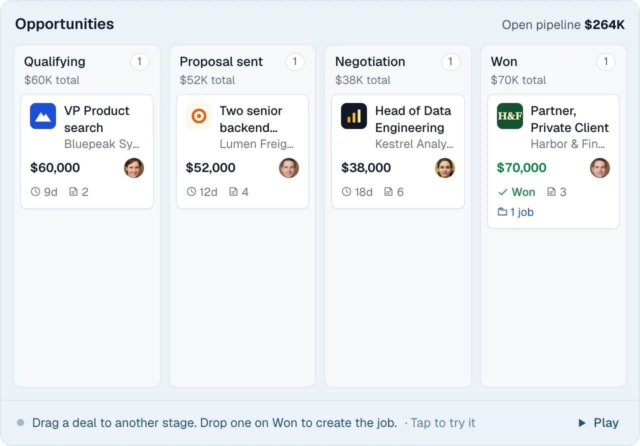 Business development deals moving from first conversation to a won brief, with each stage’s value.