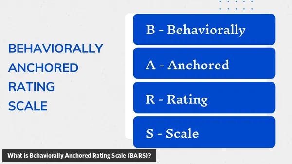 What is Behaviorally Anchored Rating Scale (BARS)