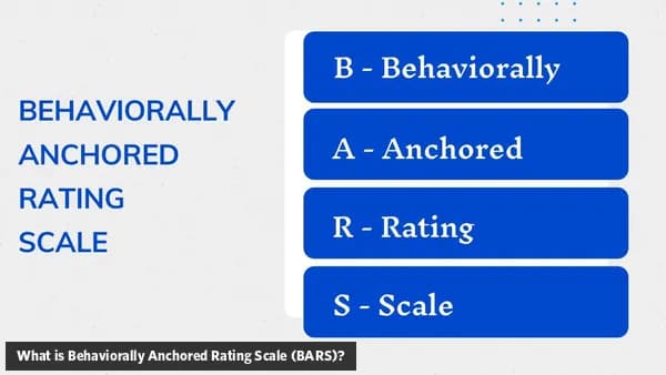 What is Behaviorally Anchored Rating Scale (BARS)
