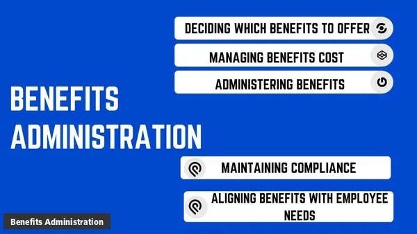 What is Benefits Administration