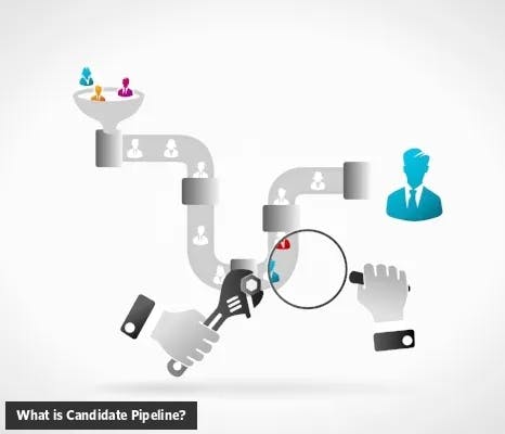What is Candidate Pipeline