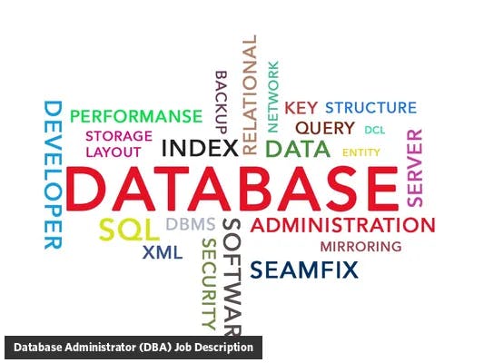 Database Administrator (DBA) job description