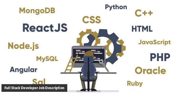 Full Stack Developer Job Description Template