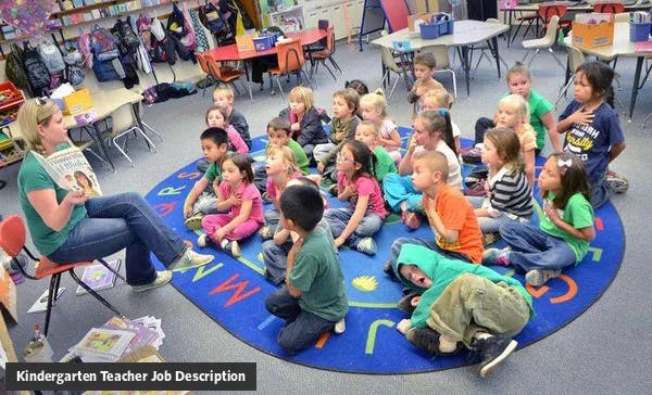 Kindergarten Teacher Job Description Template