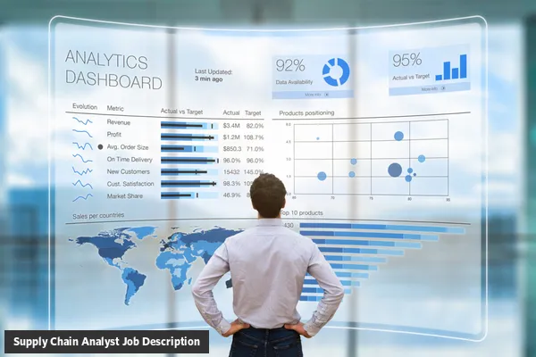 Supply Chain Analyst Job Description Template