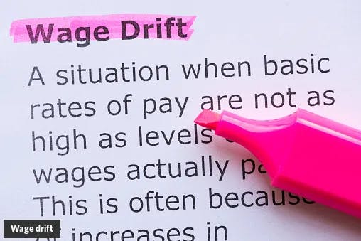 What is Wage drift