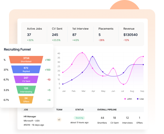 Powerful Analytics & Reporting in Longlist